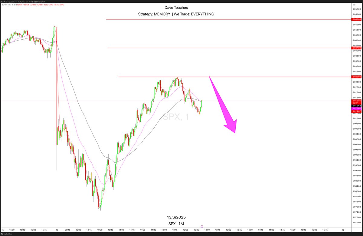 Dave Teaches (JoT) tweet media