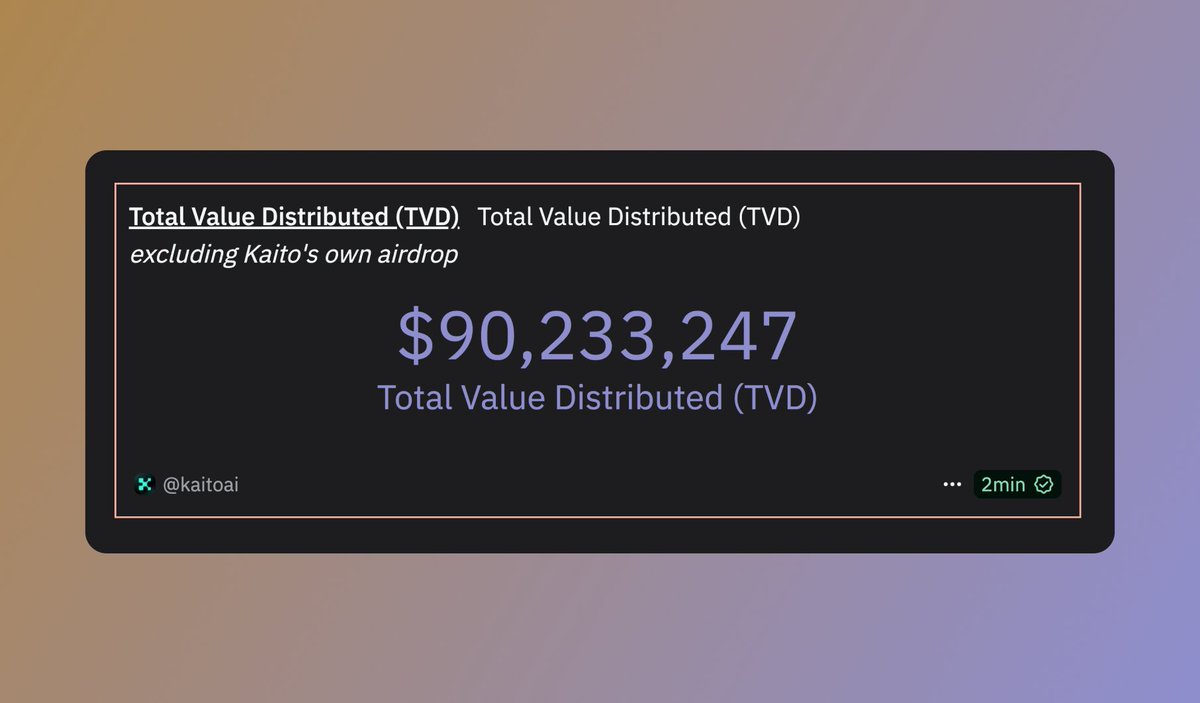 Road to $100,000,000 TVD.

$90M distributed to communities so far 🫡