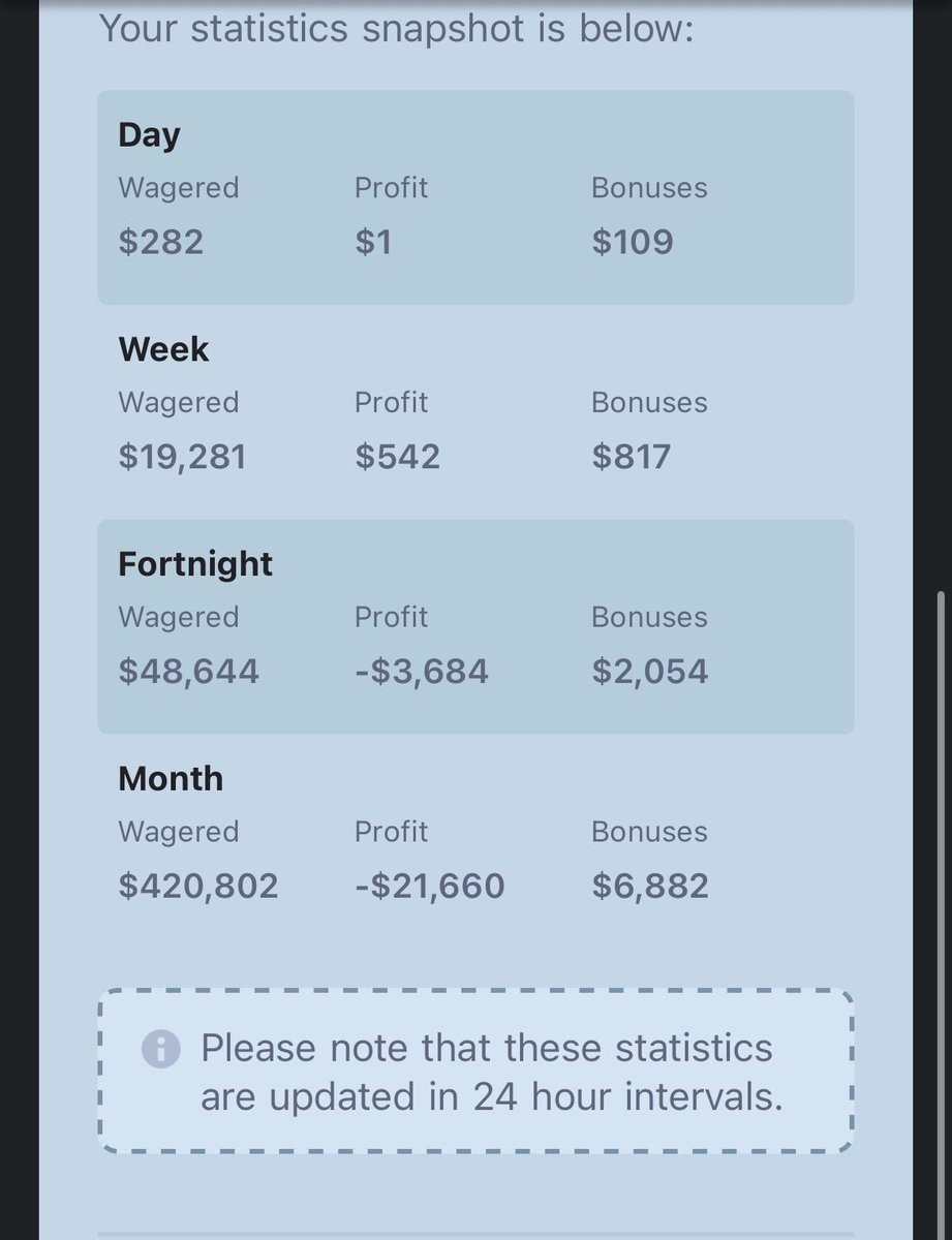 TwistaMonk's tweet photo. @WoodsBets Very down… https://t.co/JCXn1eSKXk