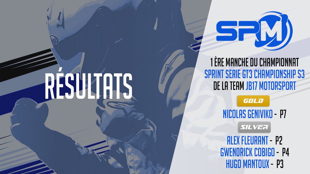 Résultats de nos pilotes lors de la première manche SSGC de la JB17 motorsport  avec de très belle splaces en catégorie silver 💪

#UniverseisOurs #assettocorsacompetizione