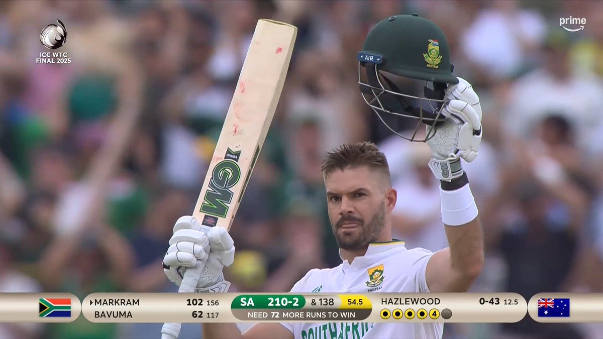 #Cricket #WTCFinal #WTC2O25Final 
The Man of the Moment <a href="/AidzMarkram/">Aiden Markram</a> 
A Brilliant Ton at #Lords putting Team <a href="/ProteasMenCSA/">Proteas Men</a> on a driving seat.