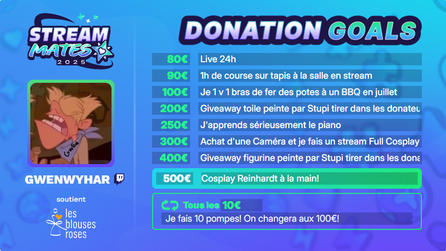 J'ai du changer mes donations goal, j'ai des potes trop chaud! Voici les nouveaux! #streammates2025