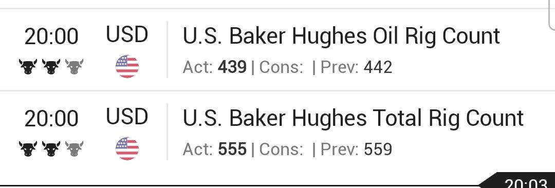 Economic Lab (@economiclab1) on Twitter photo 