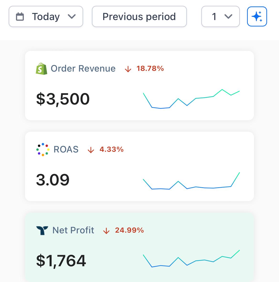 BRAND NEW store launched one week ago

Already making more than 90% of people...

Once you figure out how this game works it's simple

NOT EASY but SIMPLE

I'm breaking down real STORE + AD examples for you to understand what works

RT + Comment "EXAMPLE" and i'll send it through