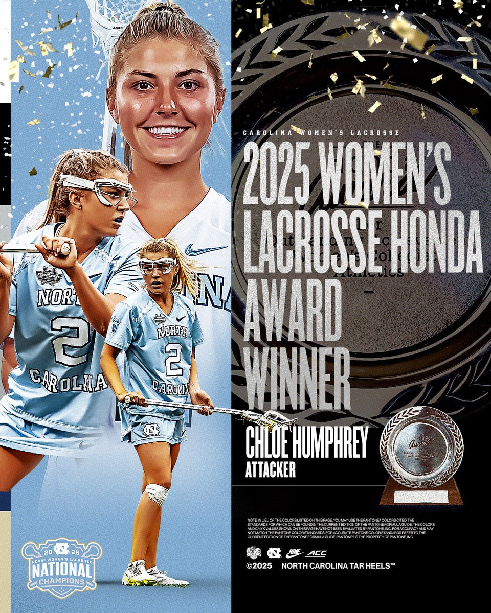 uncwlax's tweet image. Honda Humphrey 🤌

Chloe Humphrey is this year’s winner of the Honda Sport Award for Lacrosse!