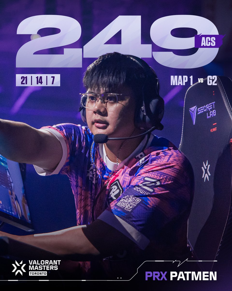 vctpacific's tweet image. The rookie is making waves in his global tournament debut 🙌