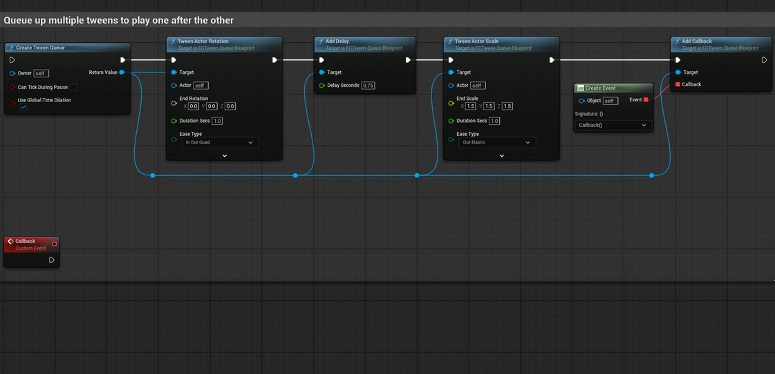 Jared Cook tweet media