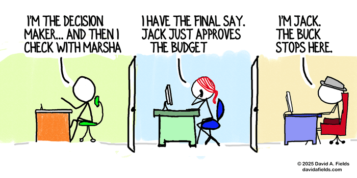 _davidafields's tweet image. Ever have your #consulting proposal kicked up the chain of command after you thought you were talking to the decision maker?

Who really signs the checks at your prospect’s company?

There’s a way to find out ▶ davidafields.com/how-to-always-…

#ManagementConsulting
#ConsultingFirm