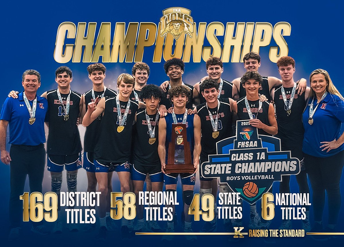 TKALions's tweet image. Championship culture. 🏆

@TKALionsFB @TKAWPB @CoachBurack22 @tkalionsgirlsbb @tkalionsxc @pbphighschools @ESPNWestPalm
