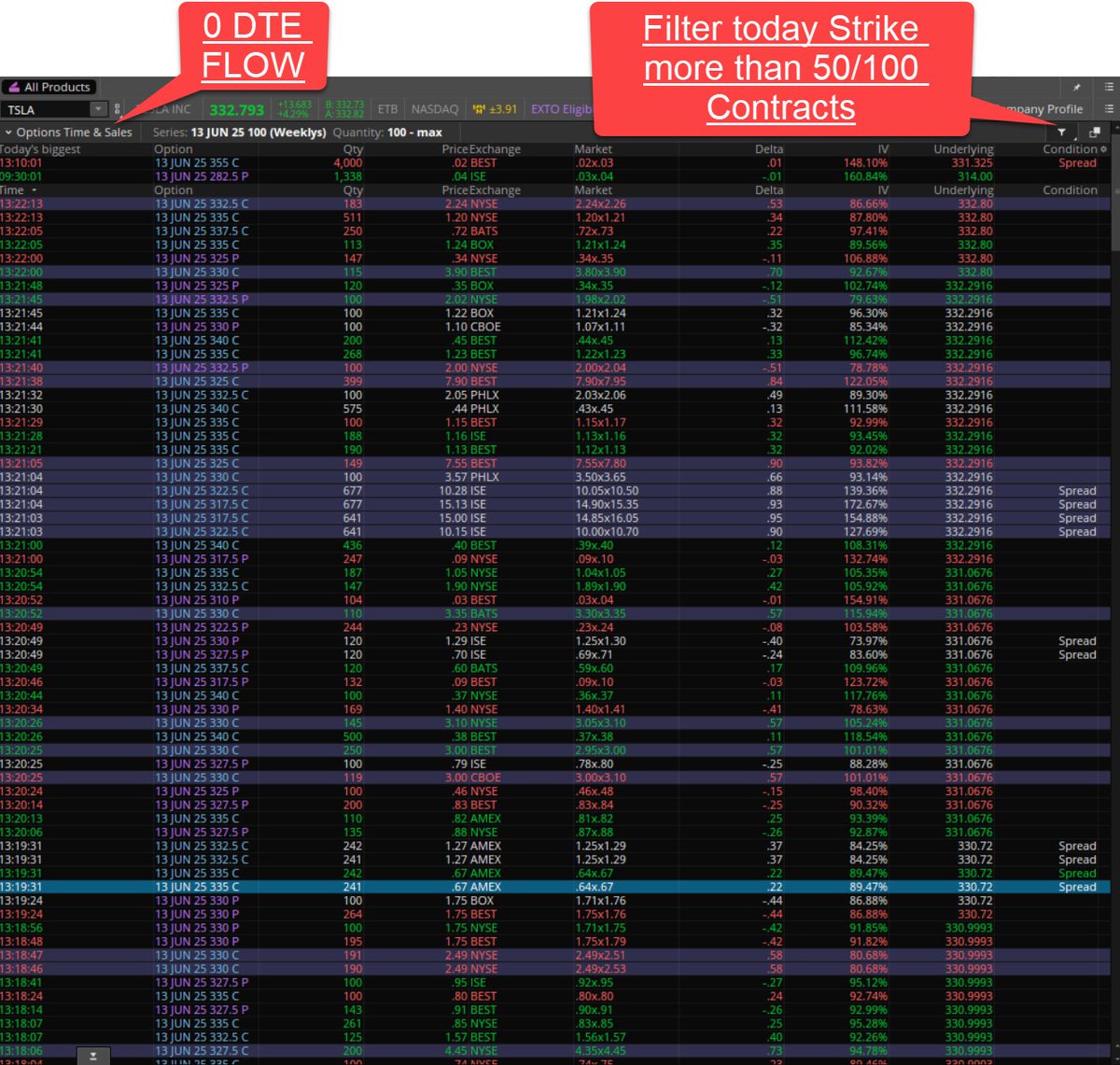 🚨🚨 $TSLA
Here is nice Little Trick to Track Option Flow &amp; Tape on TOS
-> Go to Trade Tab
-> Detach Option Time &amp;Sale
-> Filter by 0 DTE &amp; 100/50 Contracts
-> Look for  Repeat OTM flow, VOL> OI increasing
This helps to find those gamma plays or hold your trades