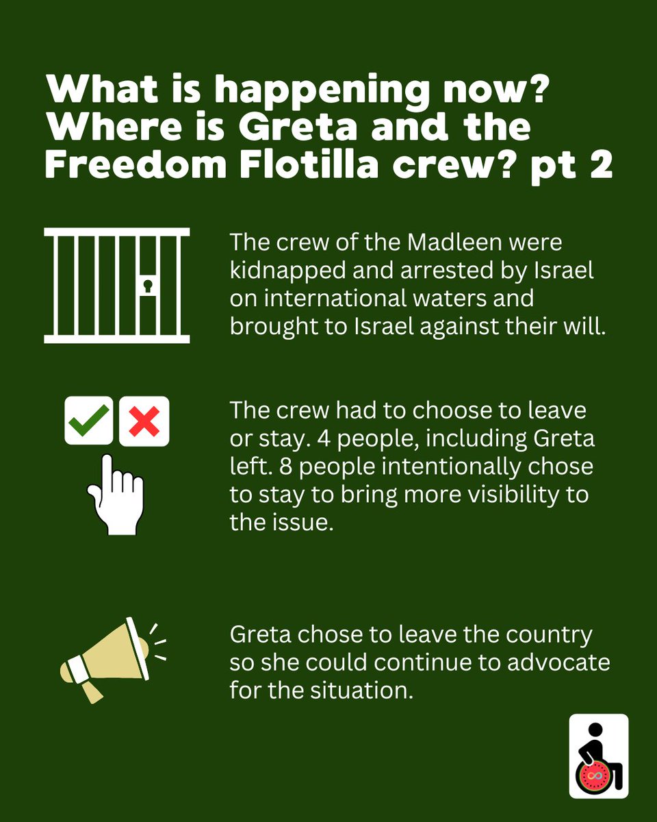 Disability Divest tweet media