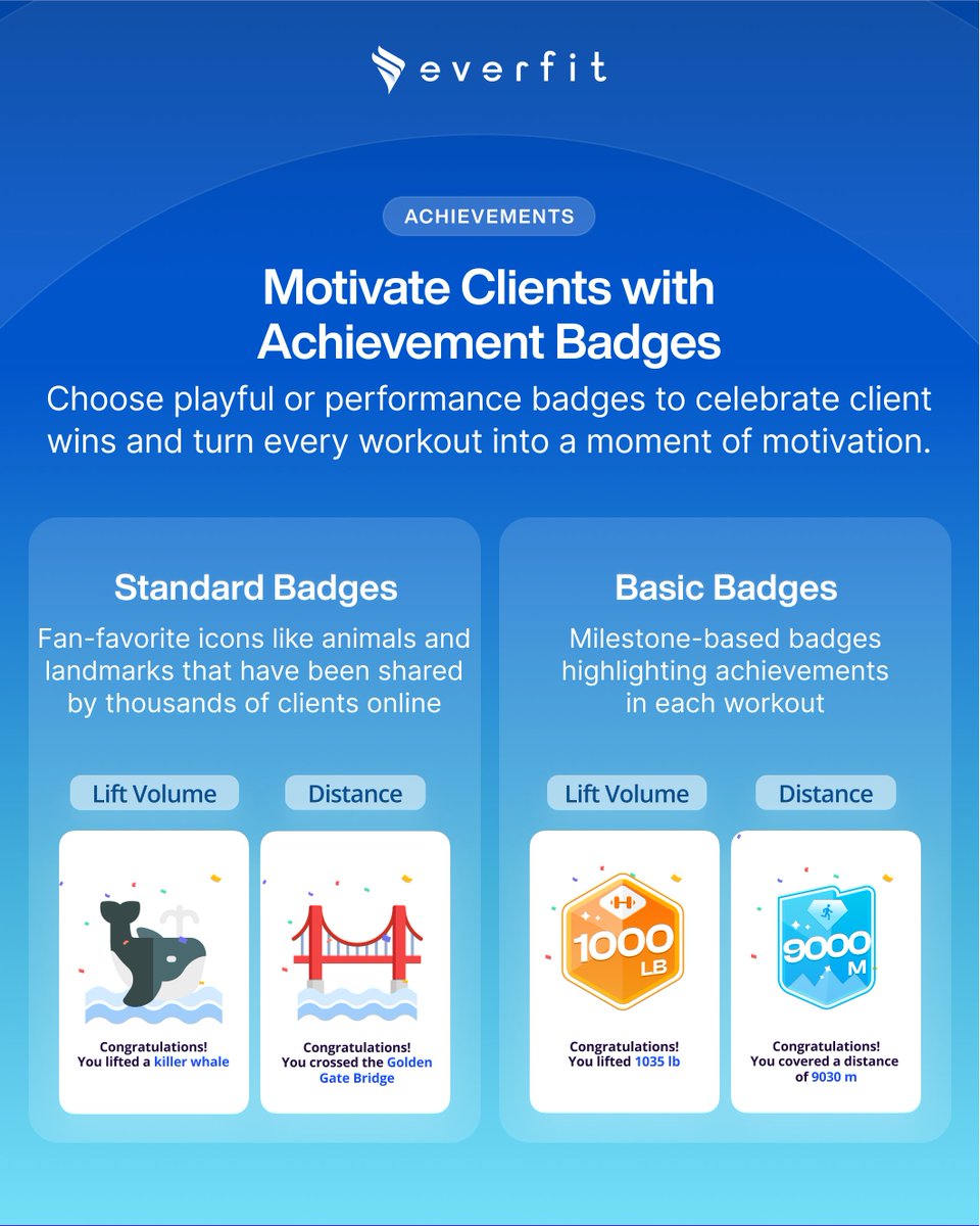 Everfit tweet media