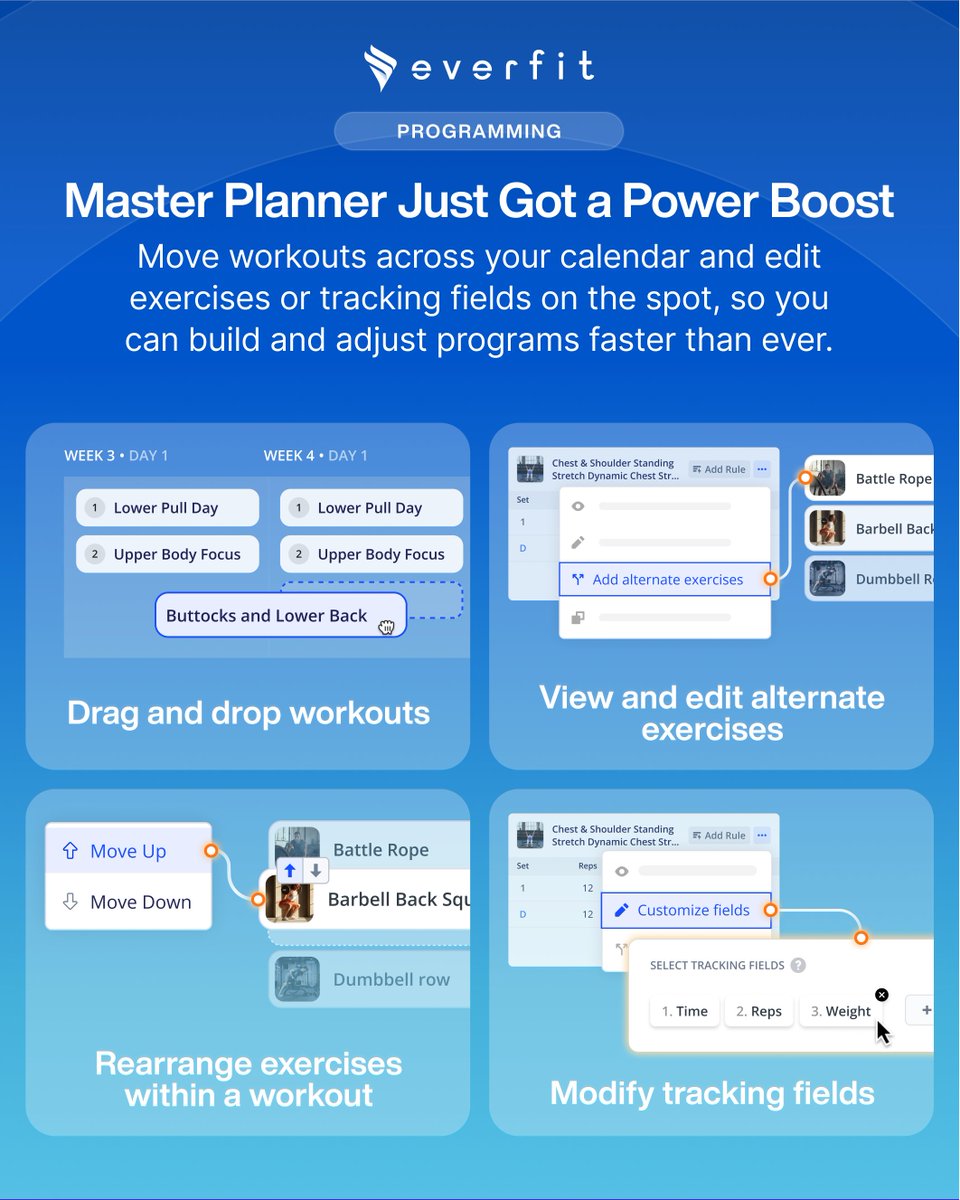 💥 Your coaching just got a summer upgrade! 5 new Everfit features to help you coach smarter, faster, and stronger. ☀️
👉 Explore now: blog.everfit.io/5-powerful-eve…