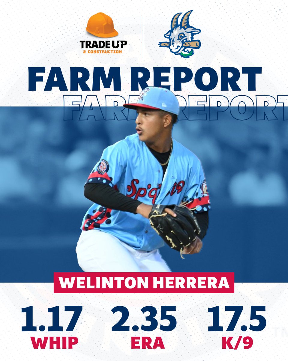 👷 Our latest @NWAGC Farm Report spotlights hard-throwing southpaw Welinton Herrera, who hasn't missed a beat since being promoted to Hartford. #GoSpo