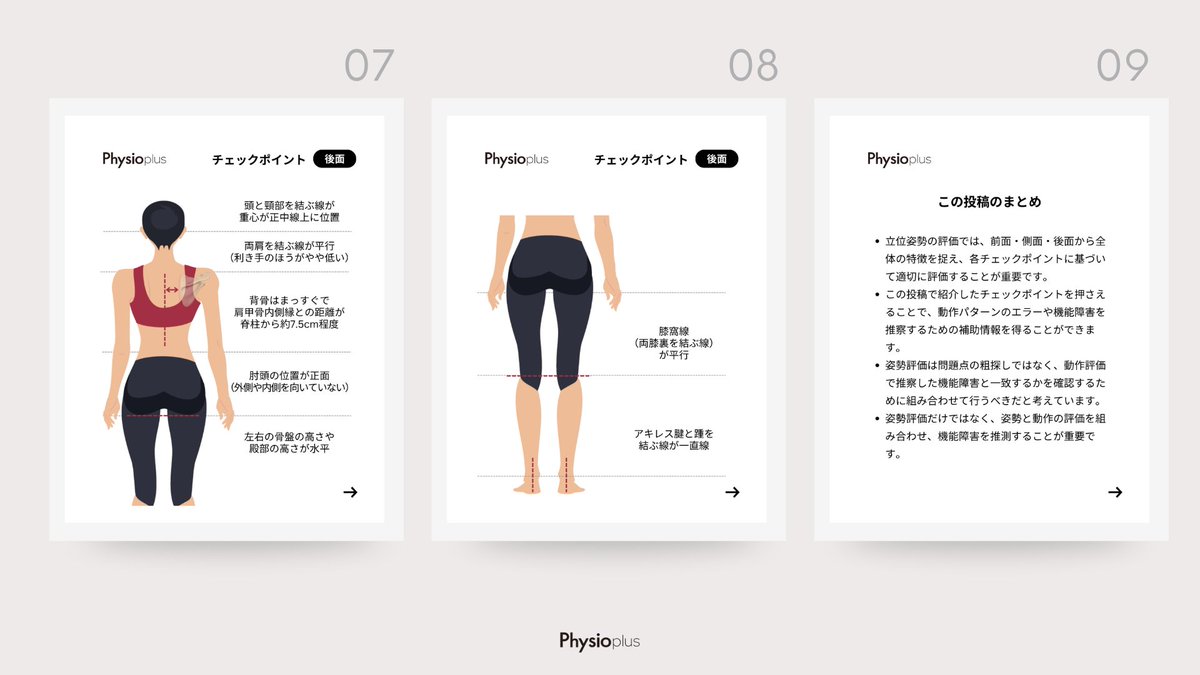 t_sawatari's tweet image. なんとなく姿勢評価を行っていませんか？

今回は「姿勢評価の実践チェックポイント」をスライドにまとめました。

姿勢評価は「問題点の粗探し」ではなく、あくまで問診や動作評価で推察した機能障害と一致するかどうか、

その補助情報として組み合わせて活用することが大切です。