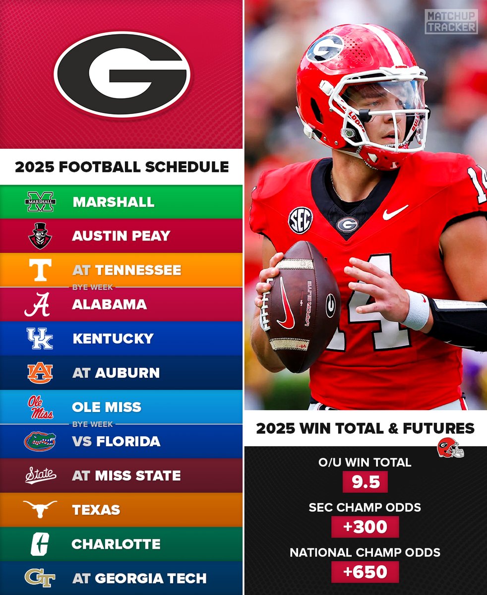 True or False: Georgia will win the SEC Championship again in 2025 🐶