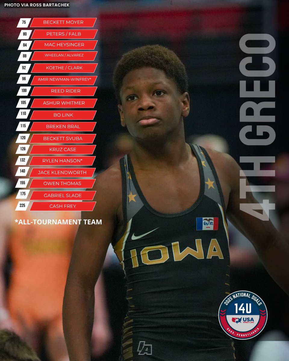 IAwrestle tweet media