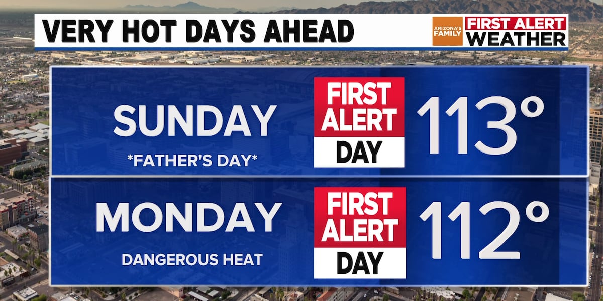 Plan ahead for extreme heat this Father’s Day weekend azfamily.com/2025/06/13/pla…