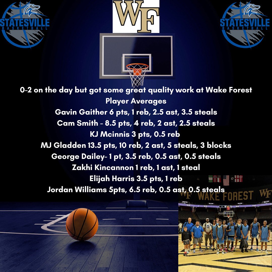 Statesville Greyhounds Men’s BBall (@shshoundbball) on Twitter photo Thank you <a href="/WakeMBB/">Wake Forest Men's Basketball</a> for allowing us to come to your camp and thank you for the feedback on <a href="/MGladden10166/">MJ Gladden</a> Thank you <a href="/WakeMBB/">Wake Forest Men's Basketball</a> for allowing us to come to your camp and thank you for the feedback on <a href="/MGladden10166/">MJ Gladden</a>
