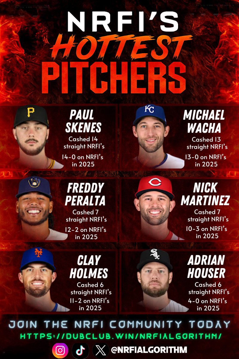 NRFI Algorithm tweet media