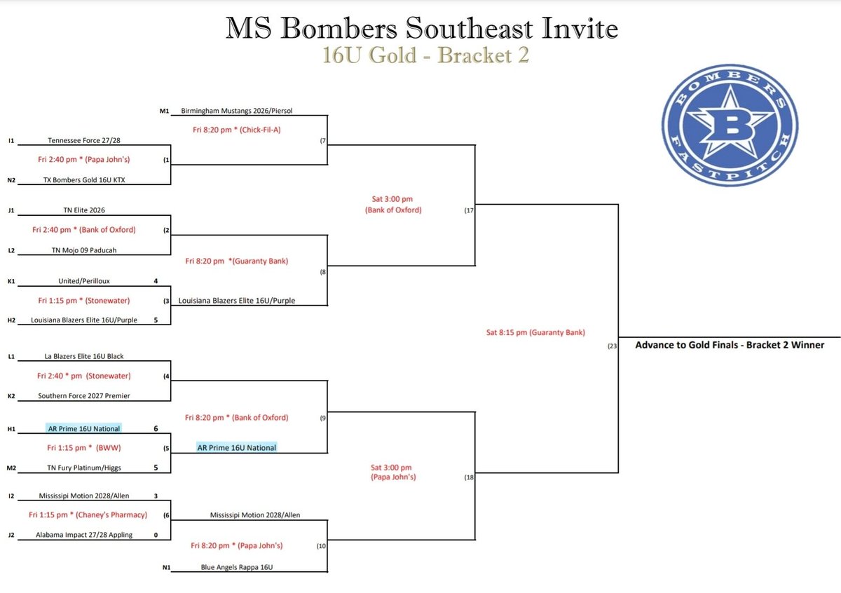 Destiny Martinez tweet media