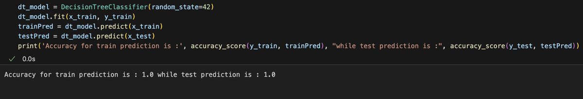 fokoroigbo's tweet image. #TraditionalML 
😦100% comes from Kaggel datasets even with base model even with susceptible high variance model. #nodataleakage