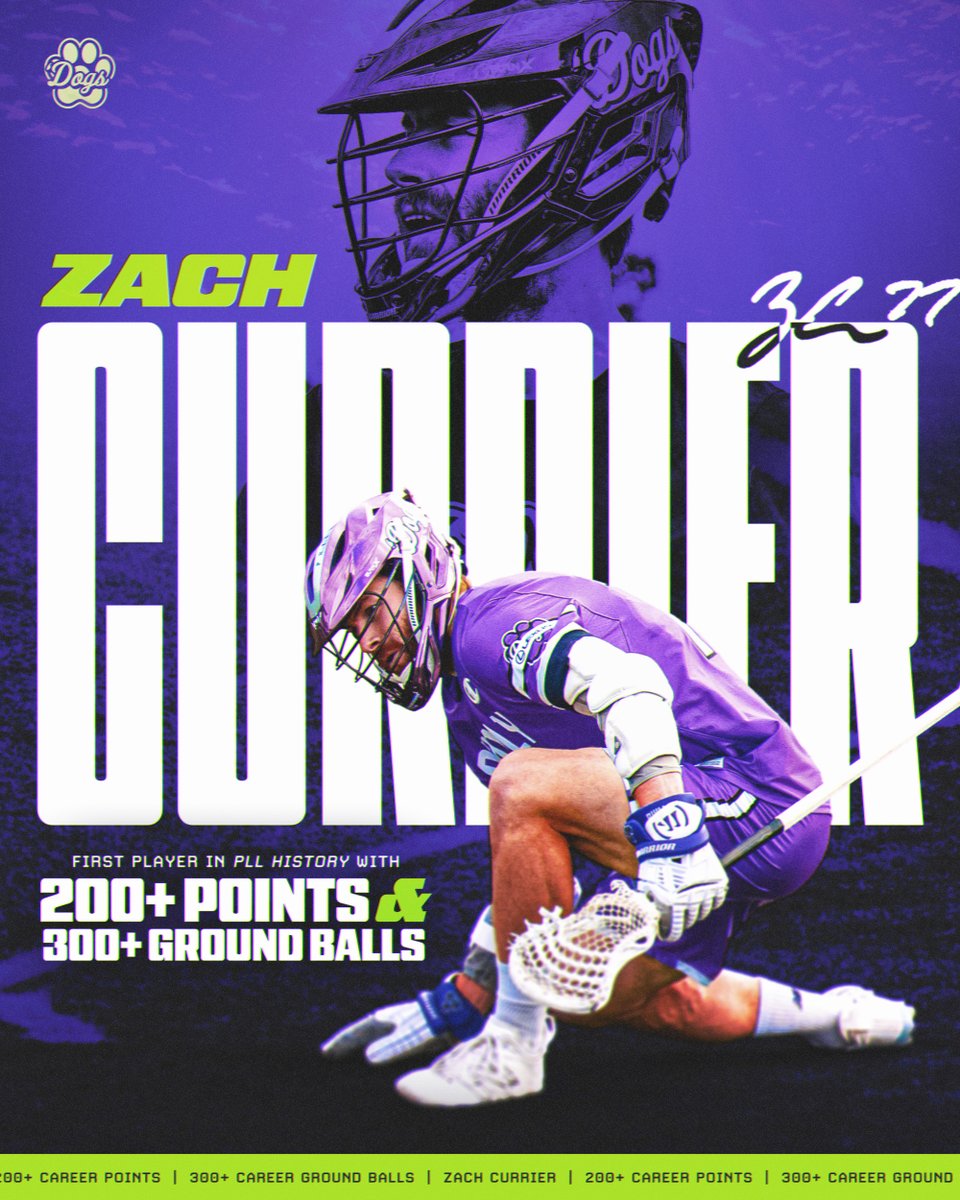 history.

👏 <a href="/CachZurrier/">Zach Currier</a>