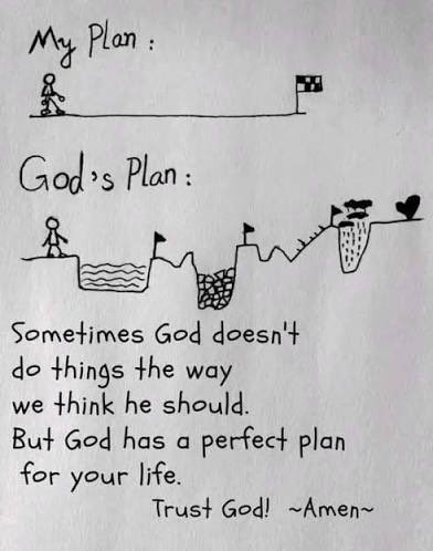 Own lane. own pace. Own race. #GodsPlan #AGTG