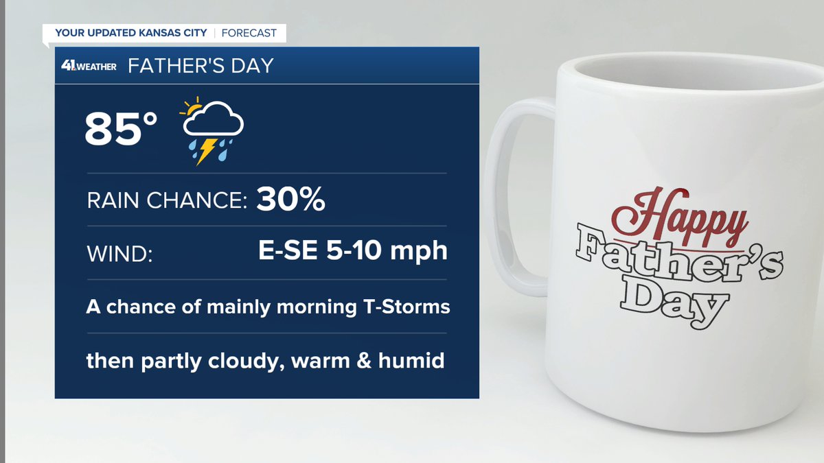 Jeff Penner (@jeffpennerkshb) on Twitter photo We are in for great Friday evening weather with temps in the 70s.
Saturday we will see great pool weather with highs in the 80s.
Father's Day may end up with T-Storms as we will be tracking an area to the west. It may stay west, leaving us with a dry Father's Day. <a href="/KSHB41/">KSHB 41 News</a> We are in for great Friday evening weather with temps in the 70s.
Saturday we will see great pool weather with highs in the 80s.
Father's Day may end up with T-Storms as we will be tracking an area to the west. It may stay west, leaving us with a dry Father's Day. <a href="/KSHB41/">KSHB 41 News</a>