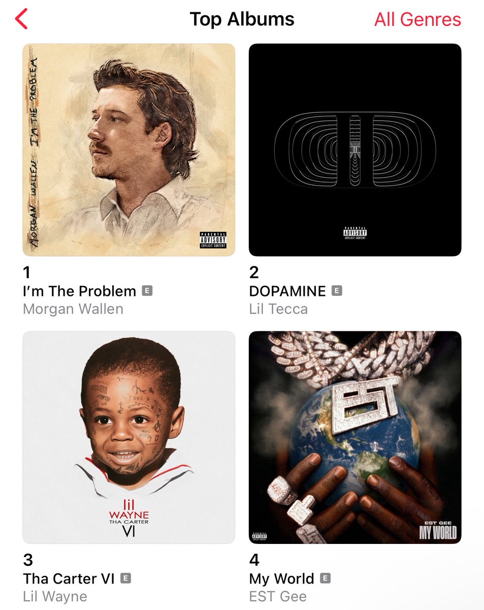 ESTGEE's tweet image. “MY WORLD” Top 5 Apple Music. Let’s get it to #1

estgee.lnk.to/MyWorld