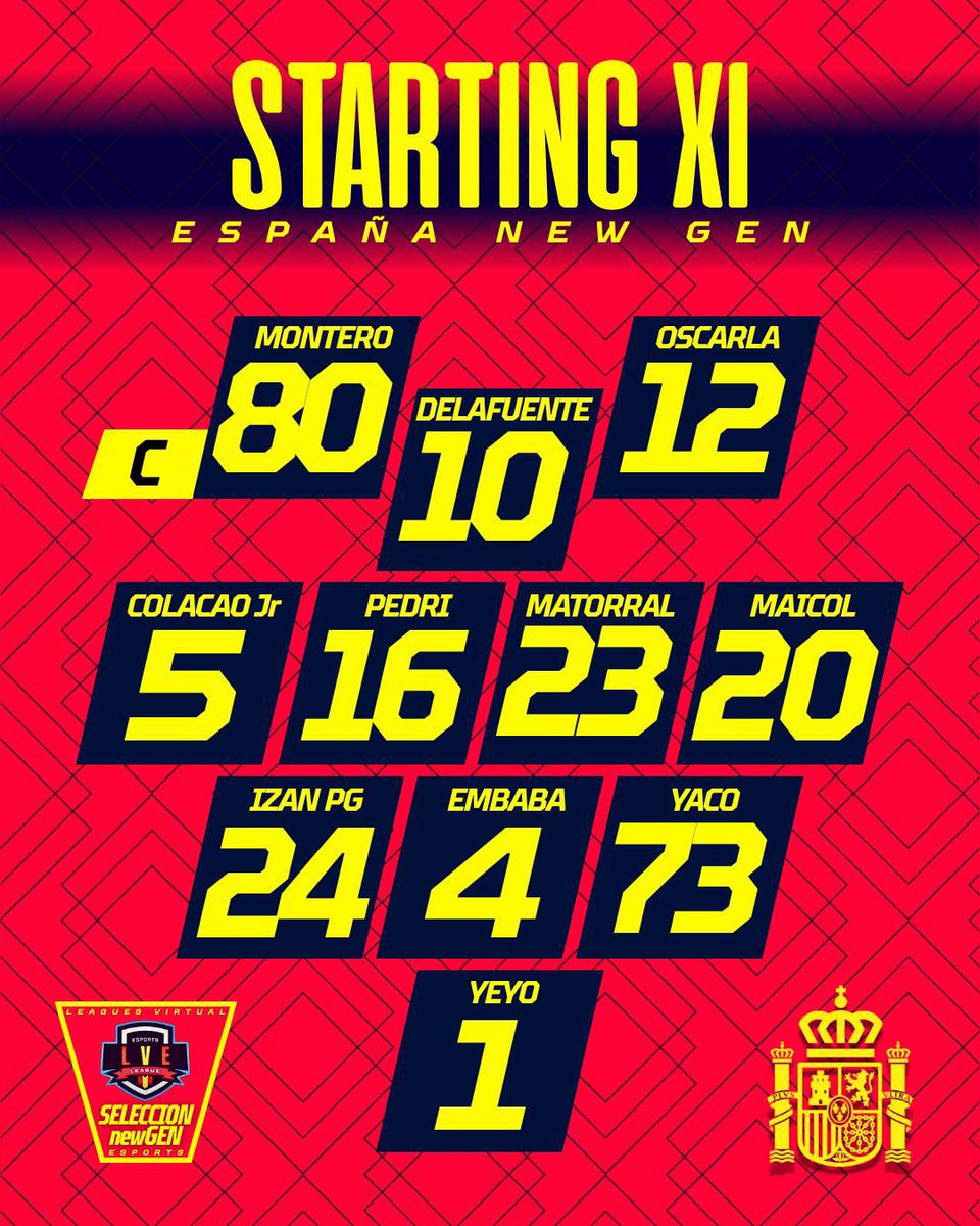 Nuestro once para el debut en el mundial de LFA🇪🇸🚗