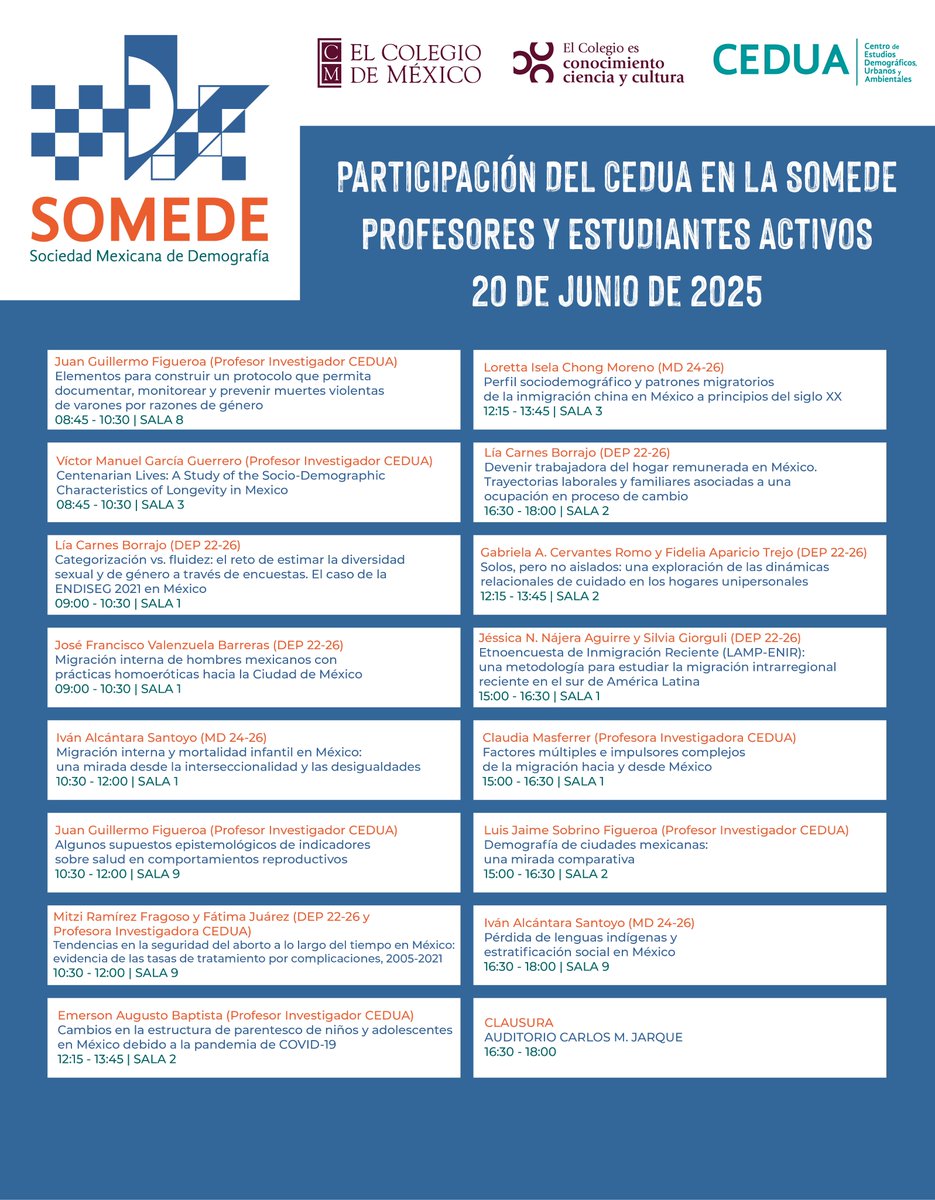 CEDUA (@ceduacolmex) on Twitter photo XV Reunión Nacional de Investigación Demográfica
Último día del programa de participación de la planta académica y estudiantes activos del CEDUA en la <a href="/socmexdem/">Sociedad Mexicana de Demografía</a>
20 de junio de 2025 en <a href="/INEGI_INFORMA/">INEGI INFORMA</a> de Aguascalientes.
Programa completo 👉 n9.cl/eupkp XV Reunión Nacional de Investigación Demográfica
Último día del programa de participación de la planta académica y estudiantes activos del CEDUA en la <a href="/socmexdem/">Sociedad Mexicana de Demografía</a>
20 de junio de 2025 en <a href="/INEGI_INFORMA/">INEGI INFORMA</a> de Aguascalientes.
Programa completo 👉 n9.cl/eupkp