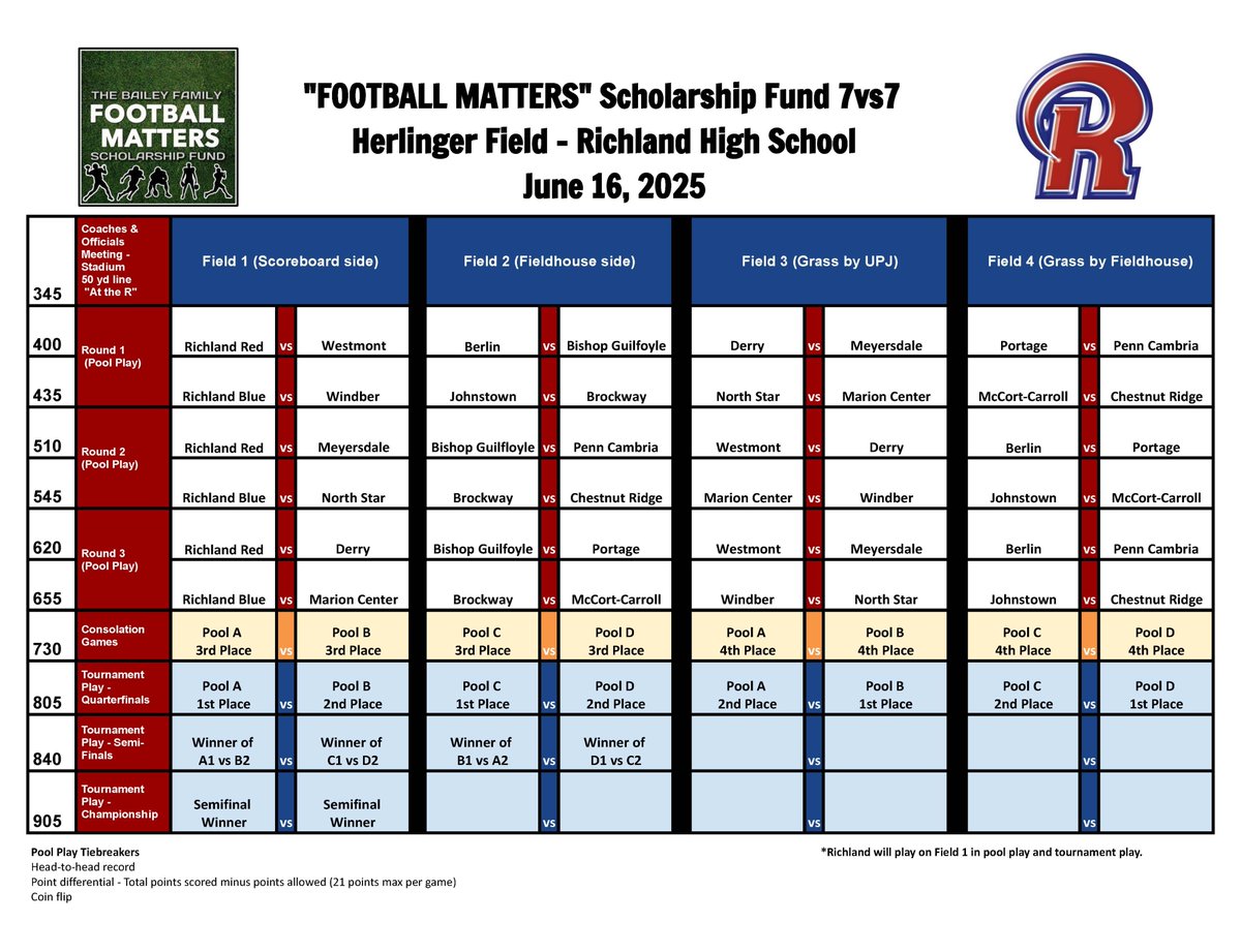 We are excited to host our annual 7vs7 event at Richland's Herlinger Field on Monday, June 16th.