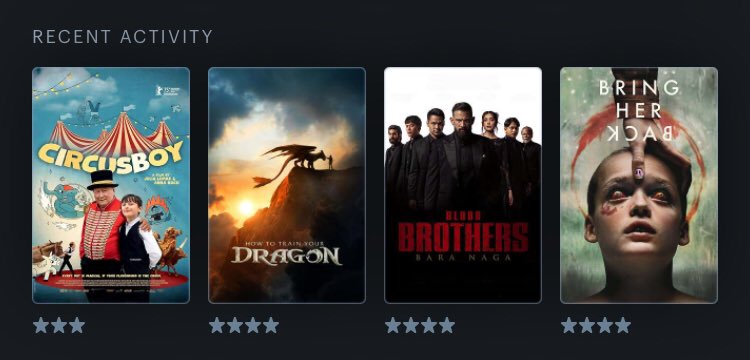 blue (@emojibiru) on Twitter photo 