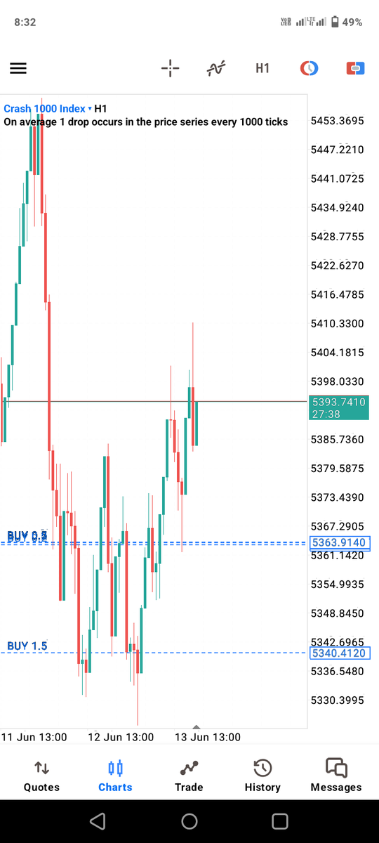 t.me/+SfPB2xbFU5o2Z…
track.gowt.me/visit/?bta=424…