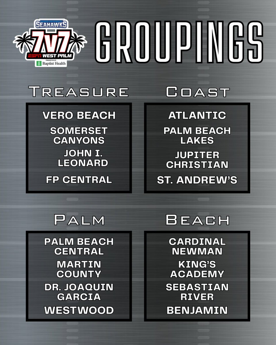 ESPN Top 63 (@espntop63) on Twitter photo Here they are.
The 4 groups that will be in action starting at 8a at <a href="/KeiserFootball/">Keiser Football</a>.
Who will claim the title in 2025? Here they are.
The 4 groups that will be in action starting at 8a at <a href="/KeiserFootball/">Keiser Football</a>.
Who will claim the title in 2025?