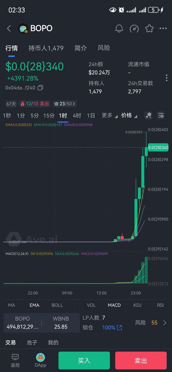 韭阿哥 tweet media