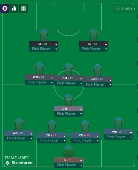 Syemo86's tweet image. About to start the @TomFM_YT viking conquest.. I wonder if I can make this work in the depths of Scandinavian football