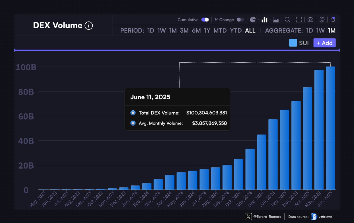 Sui Sensei tweet media