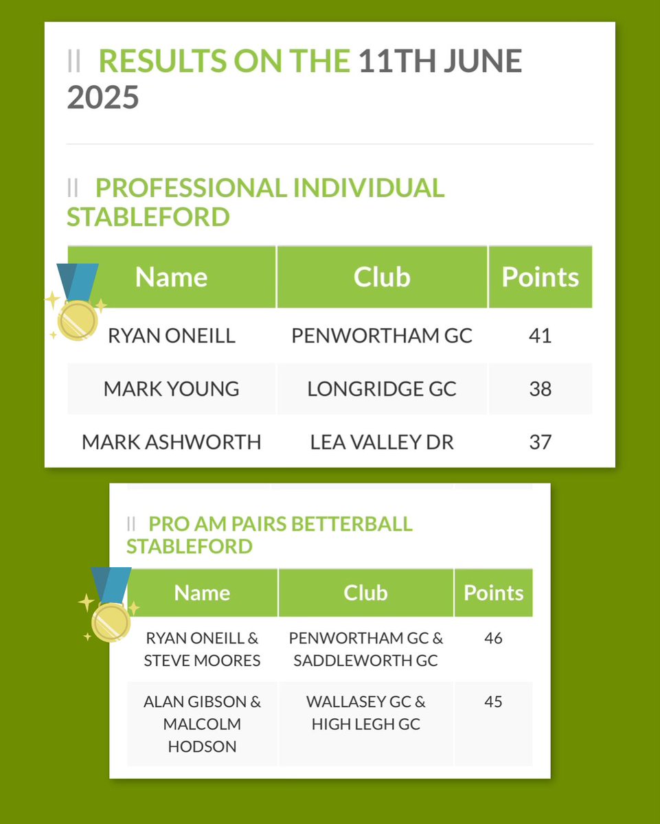 Ryan O'Neill PGA tweet media