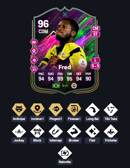 FC Wizard 🧬 Evolutions tweet media