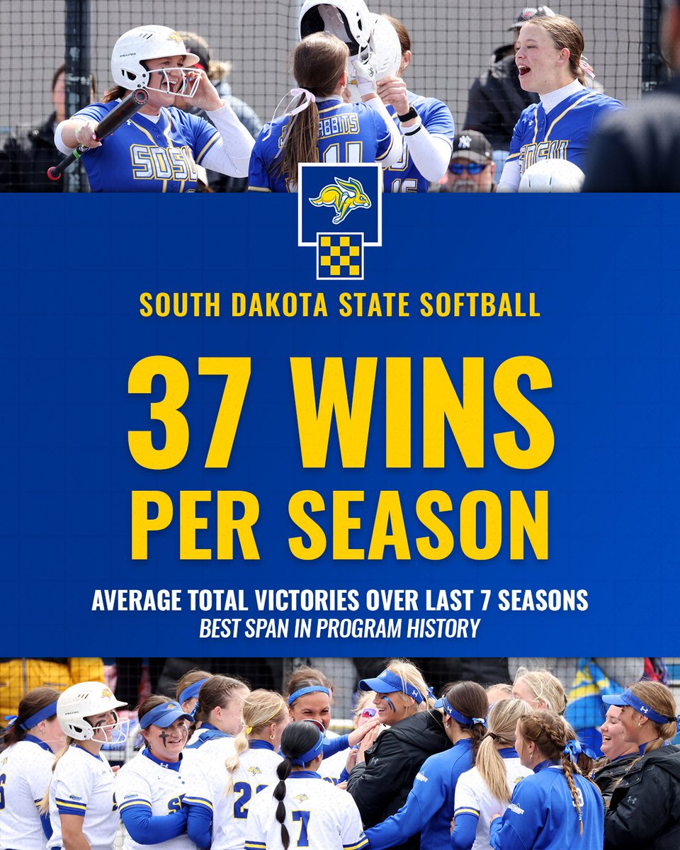 Looking forward to continuing our program success 📈

#GoJacks 🐰