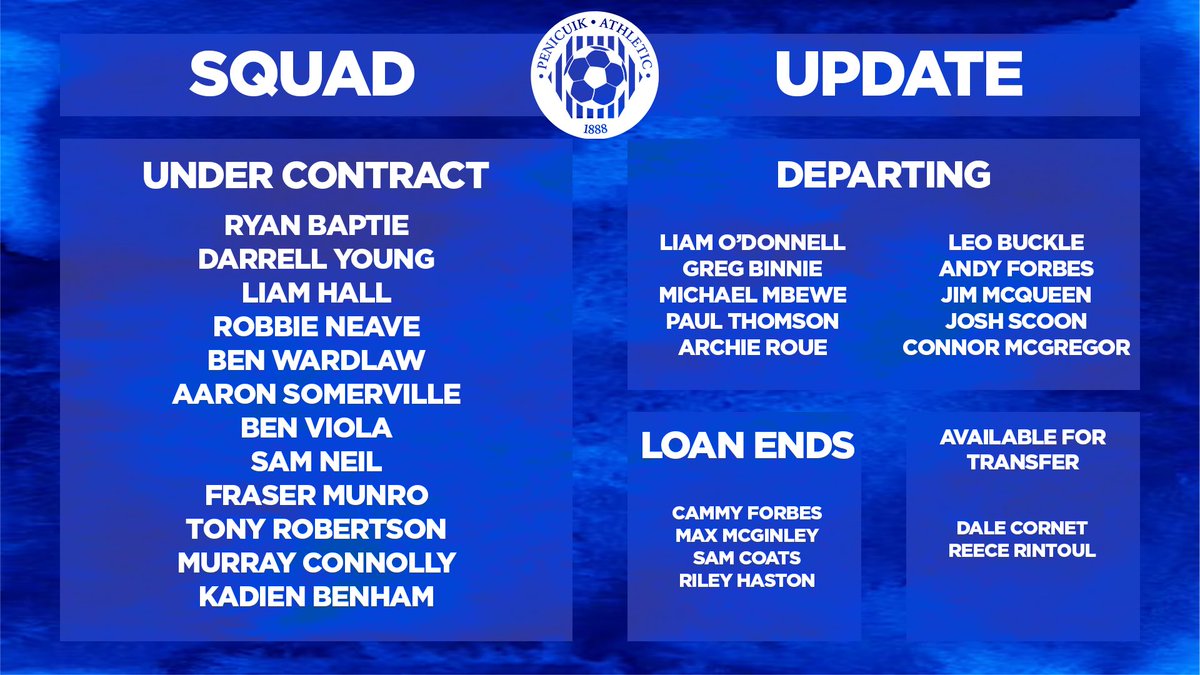 Penicuik Athletic tweet media