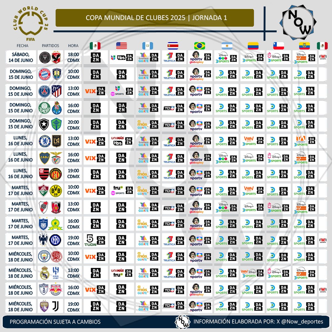 Now_deportes's tweet photo. Horarios y transmisiones de la Jornada 1 | Mundial de Clubes #ClubWC #FIFACWC 

📅 Del 14 al 18 de junio 2025
➤ Transmisión para MEX 🇲🇽, USA 🇺🇸, GUA 🇬🇹, CRI 🇨🇷, BRA 🇧🇷, ARG 🇦🇷, COL 🇨🇴, CHI 🇨🇱, ECU 🇪🇨
➤ TODOS los partidos por DAZN

🔃 RT y nos pueden seguir para más contenido. https://t.co/XqPVG8SwSf