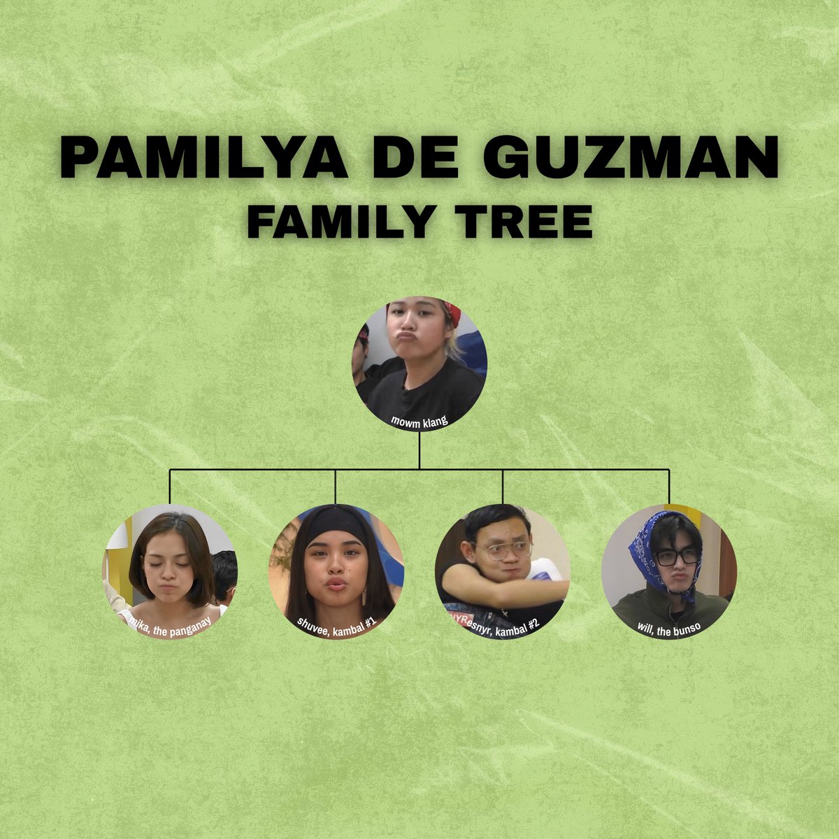 pouty pamilya de guzman 😚🩷 

BBS SHUKLA