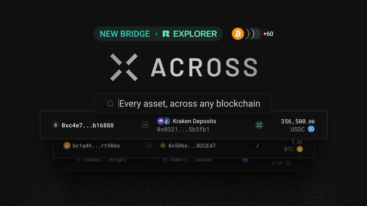 Across has facilitated over 17 million crosschain transactions, totalling over $25 billion.

With its integration on Range, you can track all transfers in real-time and get the data you need to help improve onchain security and intelligence.

Link on next tweet…