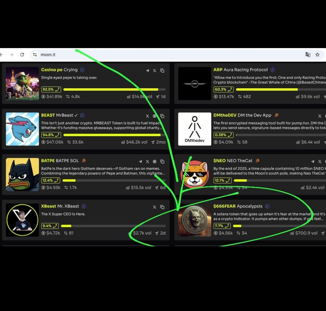 666FEAR_onSol's tweet photo. @calebsol What is the trend? @paybox look the top 10 trending! #666FEAR https://t.co/spq8ljsLuC