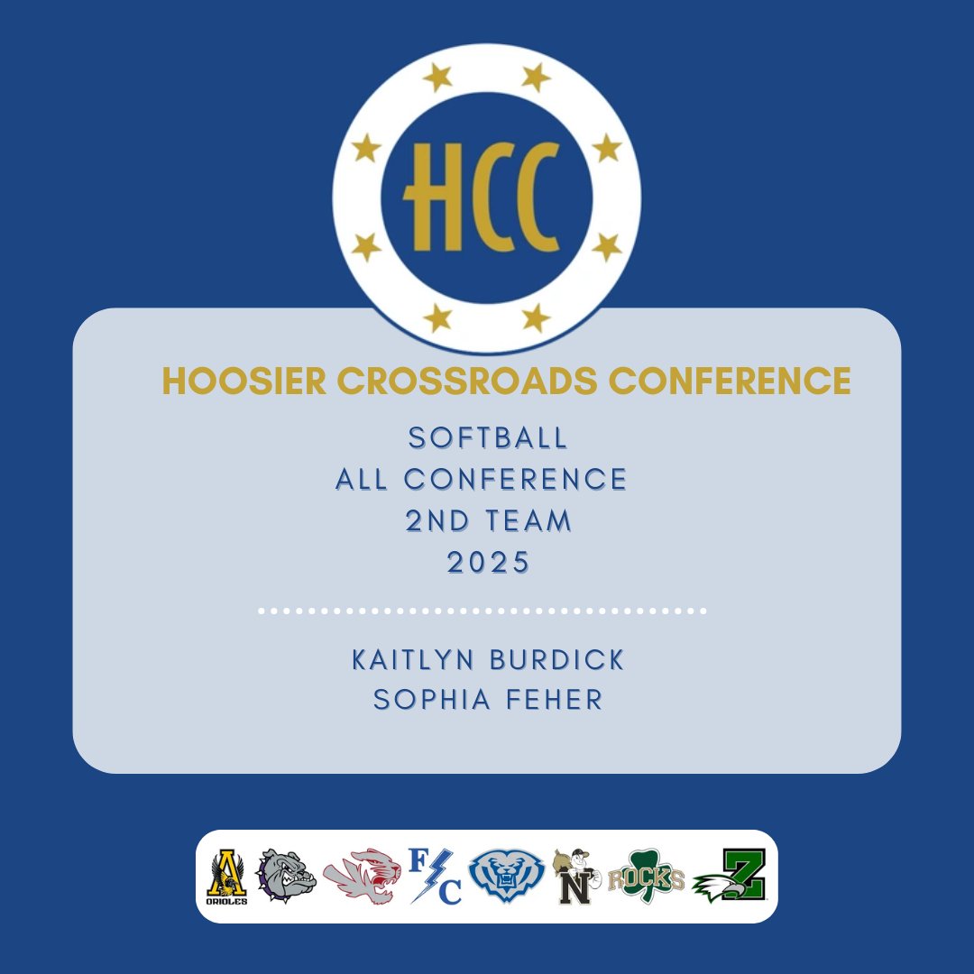 Congratulations to our HCC All Conference teams!