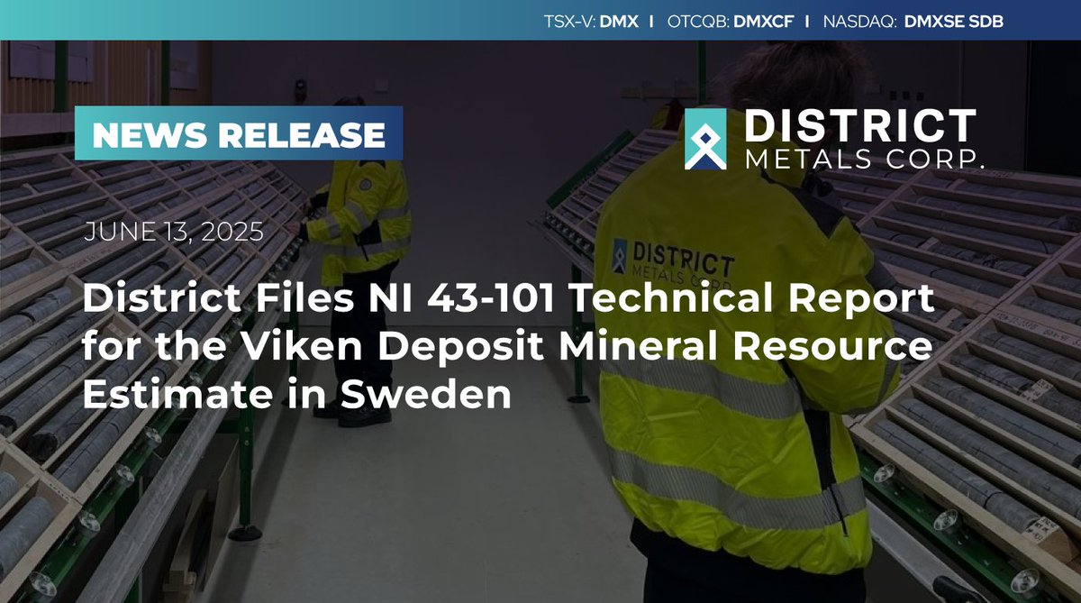 district_metals's tweet image. #NewsRelease: District Files NI 43-101 Technical Report for the Viken Deposit Mineral Resource Estimate in Sweden
Read: districtmetals.com/district-files…
🇨🇦 $DMX.v | 🇺🇸 $DMXCF | 🇸🇪 $DMXSE SDB #uranium #vanadium #criticalminerals