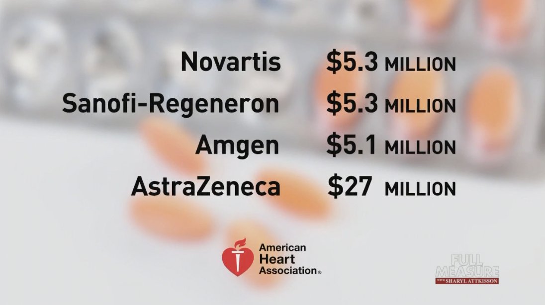 SharylAttkisson's tweet image. It's a scandal. One of so many! 
How drs working for statin makers set govt. guidelines for how low our cholesterol should supposedly be.
My coverage on conflicts of interest and statin drugs started in 2004 at CBS.
This follow up aired in 2018 on @FullMeasureNews